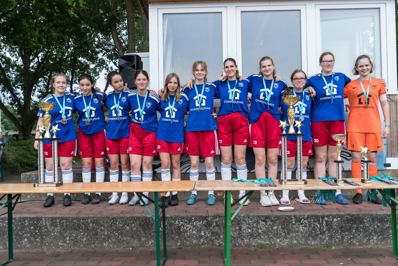 Bild 164 - Loewinnen Cup